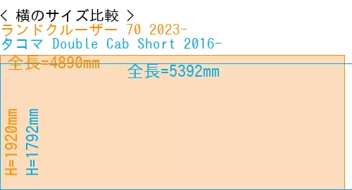 #ランドクルーザー 70 2023- + タコマ Double Cab Short 2016-